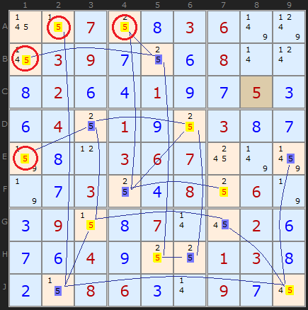 Single Chain voorbeeld in Sudoku