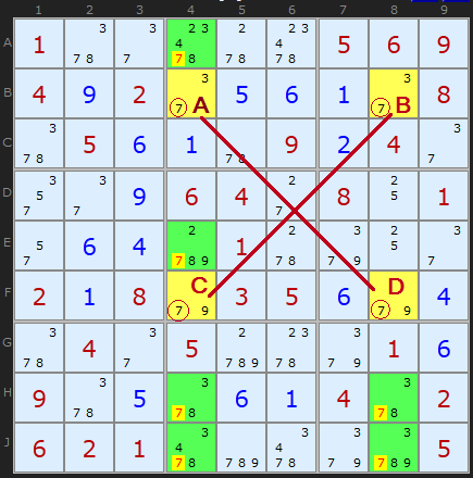 X-wing voorbeeld in Sudoku